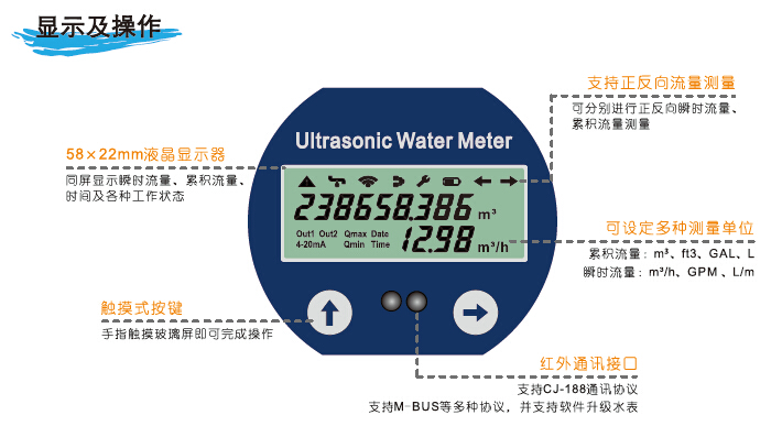 無線遠傳超聲波水表