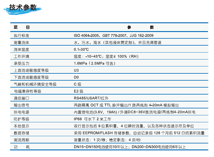 無線遠傳超聲波水表超聲波流量計雙聲道超聲波流量計江蘇兄弟儀表廠