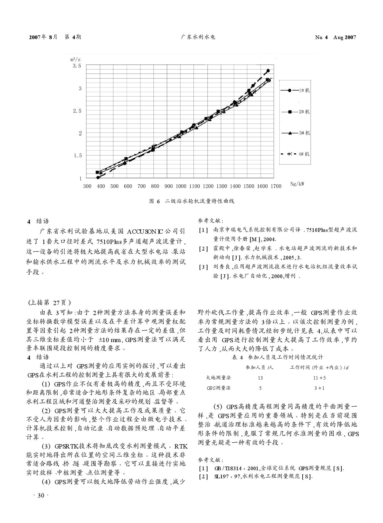 多聲道超聲波流量計(jì)的原理與應(yīng)用