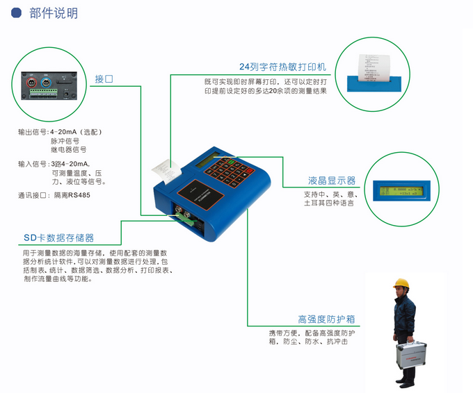 手持式超聲波流量計/便攜式超聲波流量計/便攜式超聲波能量計//便攜式冷熱量表/便捷流量計廠家江蘇兄弟儀表廠
