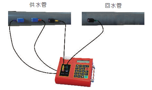 手持式超聲波流量計/便攜式超聲波流量計/便攜式超聲波能量計//便攜式冷熱量表/便捷流量計廠家江蘇兄弟儀表廠