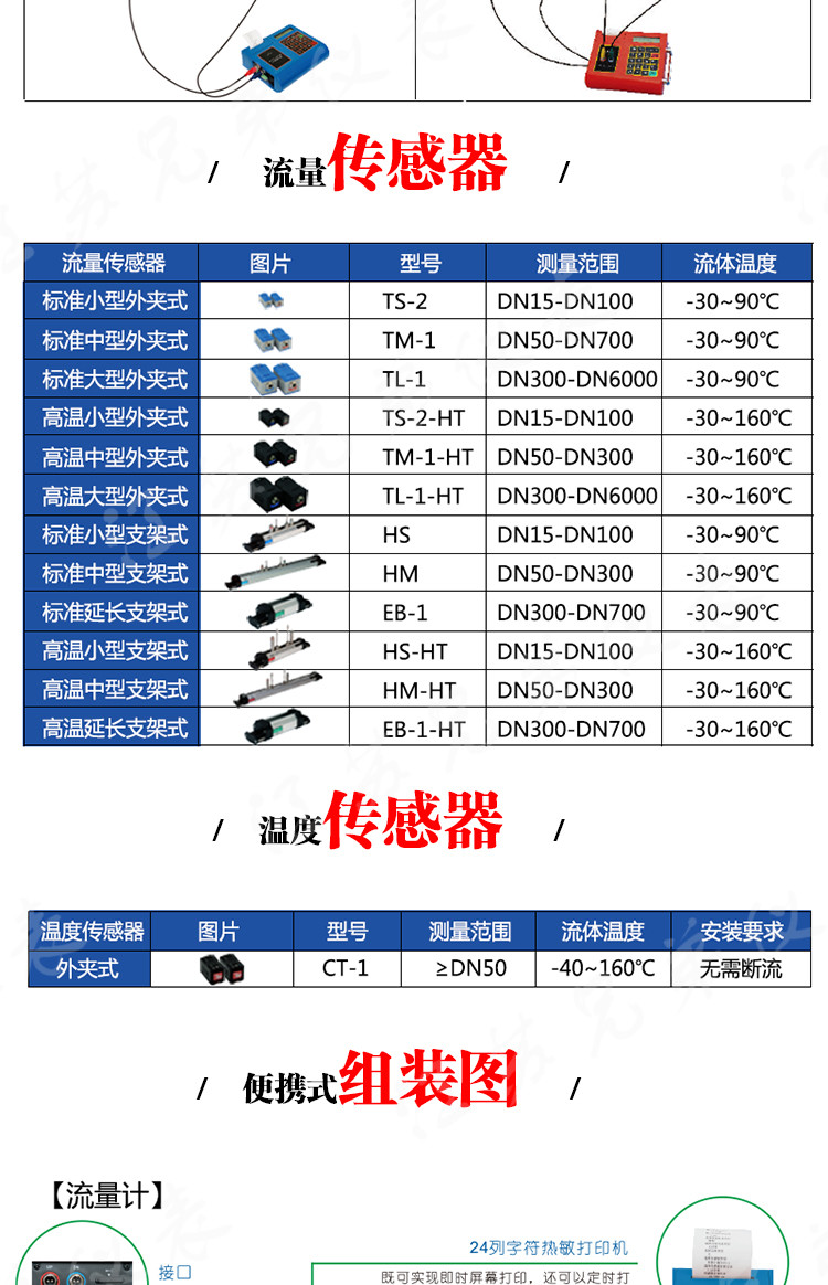 便攜式手持式無斷管測(cè)量超聲波流量計(jì)流量巡檢儀儀表生產(chǎn)廠家