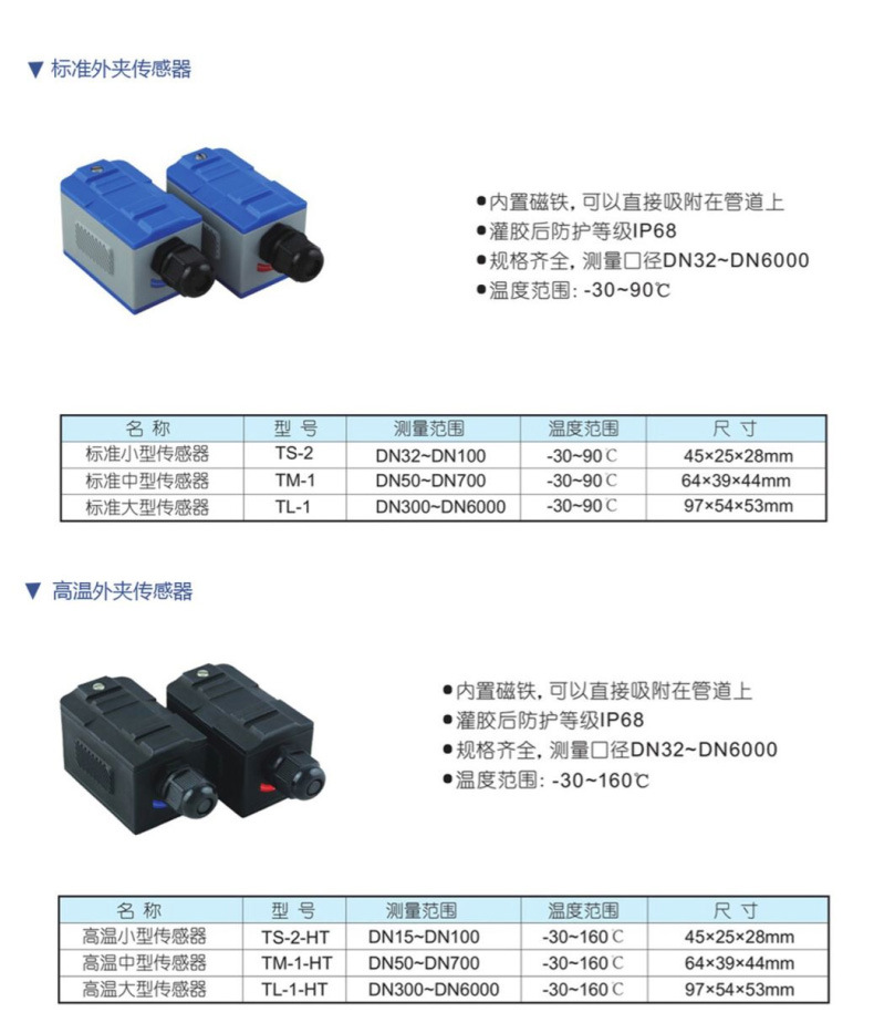 大口徑壁掛式超聲波流量計 高精度冷熱量表 液體水數顯流量計
