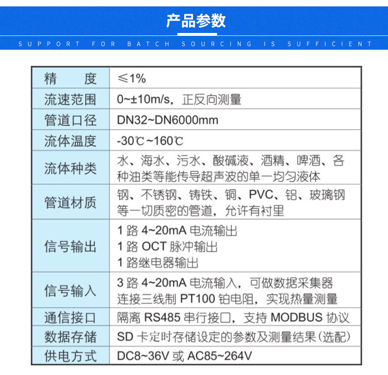 大口徑壁掛式超聲波流量計 高精度冷熱量表 液體水數顯流量計