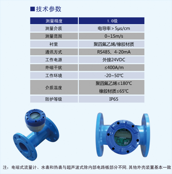 電磁式流量計/水表/熱表