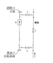 超聲波流量計管道式安裝要求 超聲波流量計管道式安裝要求